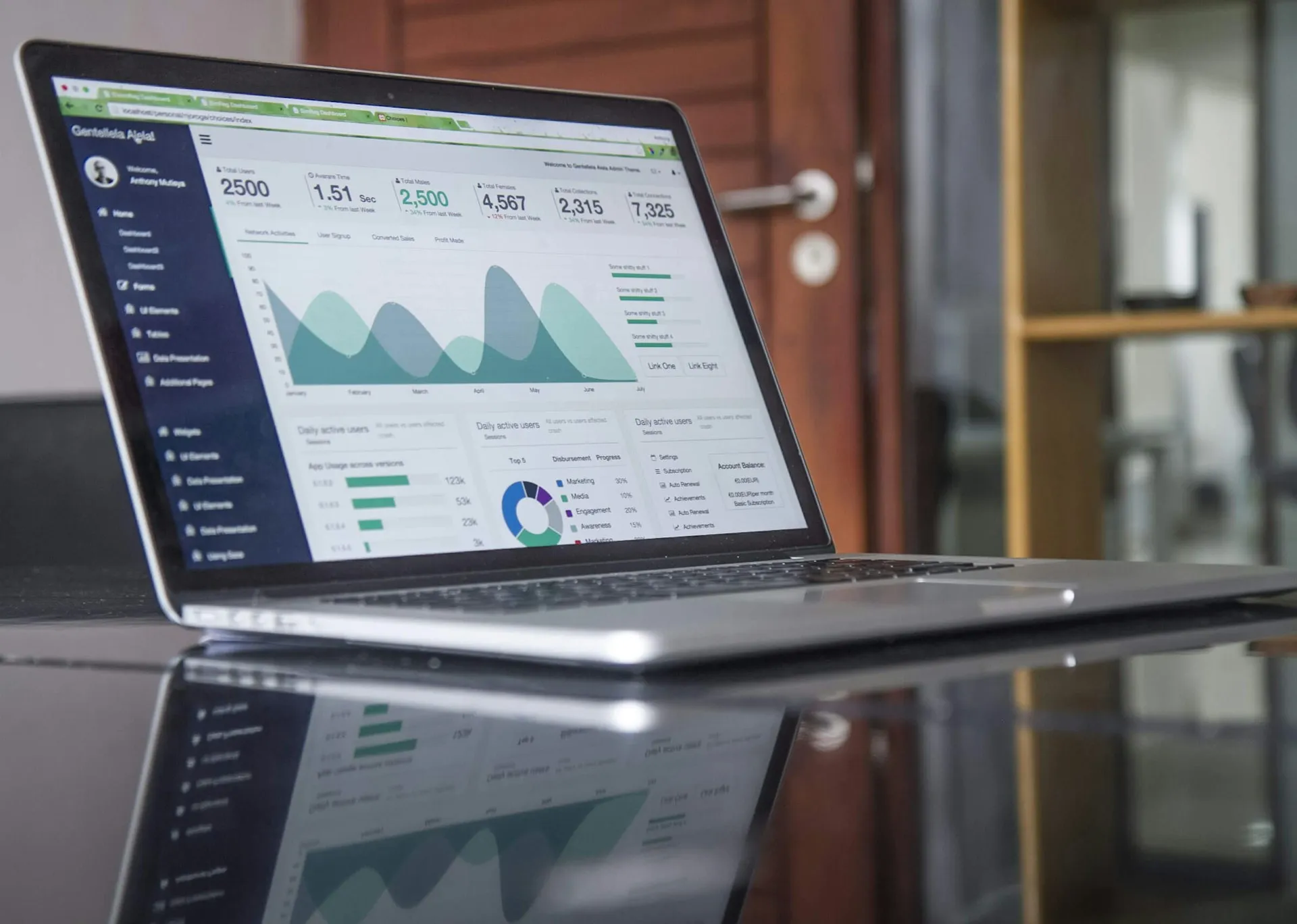 Data Transformation Success
