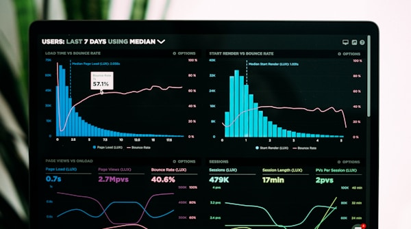 AI spend analysis dashboard optimization